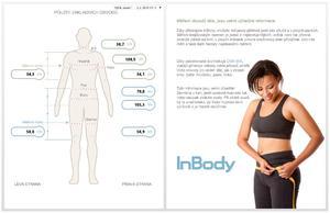 Analýza složení těla a individuální konzultace ve výživě - 3